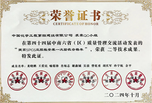 歡慶七十載,品牌引領在行動(十三)丨公司各單位獲多項榮譽